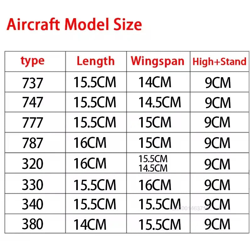 16cm Diecast B777 Aircraft Model – 1:400 Scale Collectible