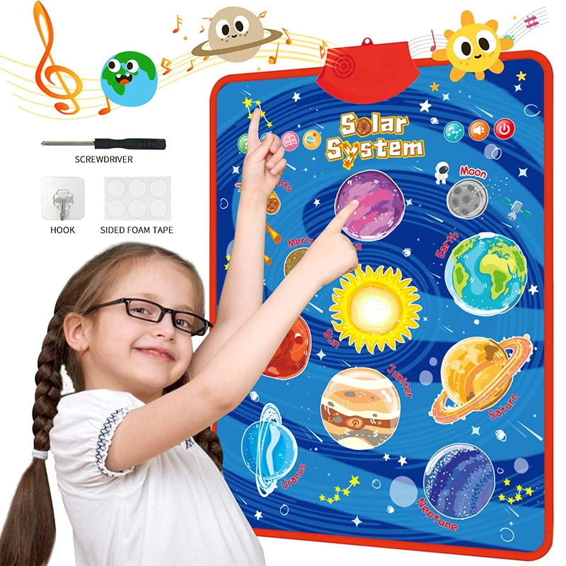Alphabet Wall Chart