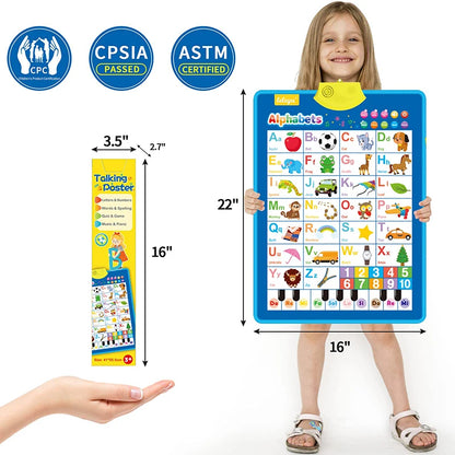 Alphabet Wall Chart