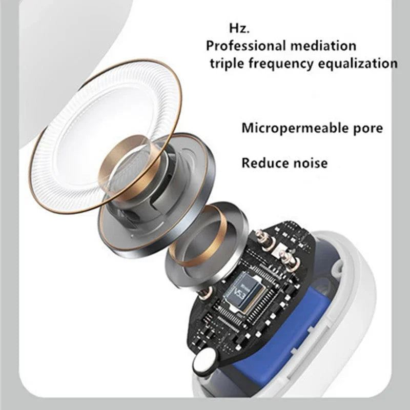 Open Ear Wireless Earbuds – Clip On Sports Headphones