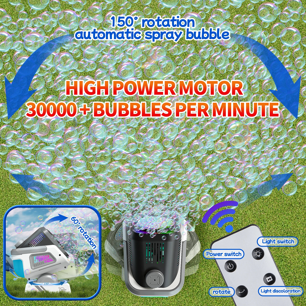 2025 Upgraded Version of the Bubble Machine with Remote Control, Automatic Rotation, and Rgb Lights, 1800Mah Rechargeable Battery, Type-C Charging, Suitable for Children, Weddings, Birthday Parties, and Outdoor Activities, Bu