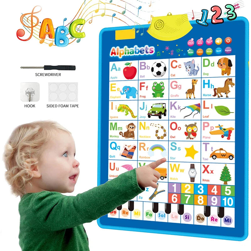 Alphabet Wall Chart