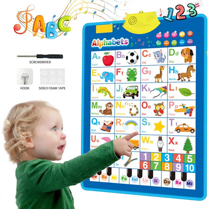 Alphabet Wall Chart
