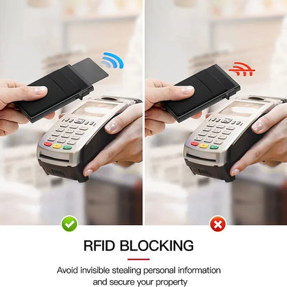 RFID Card Holde