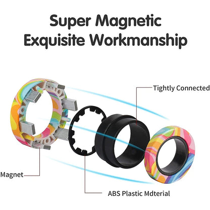 Magnetic Fidget Rings
