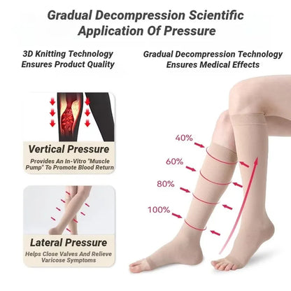 Compression Socks Medical Prevent Varicose Veins Toeless Support Hose For Women Men Calf Stockings Shaping Graduated Pressure