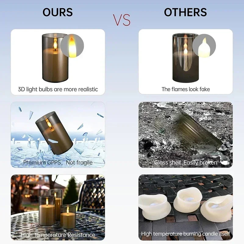 Flameless Candles with Remote – Flickering LED Decor