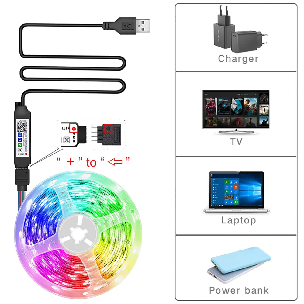 RGB LED Strip Lights with App Control for Bedroom Decor