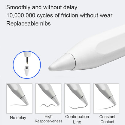 Universal Stylus Pen
