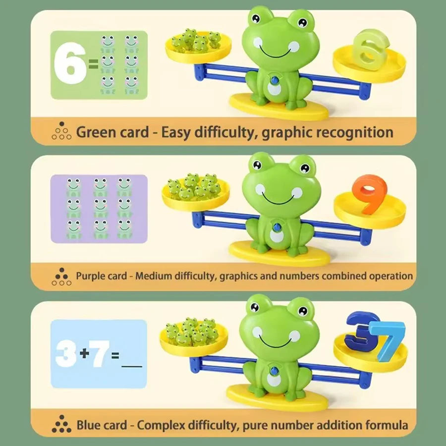 Frog Balance Math Toy – Educational Addition & Subtraction Game