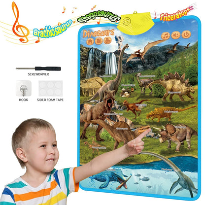 Alphabet Wall Chart
