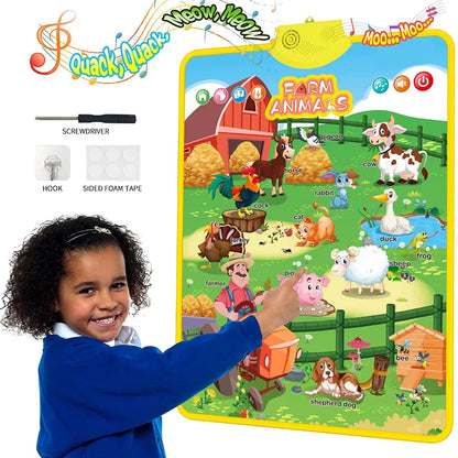 Alphabet Wall Chart